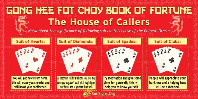 Gong Hee Fot Choy Book Of Fortune: The House Of Callers