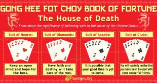 Gong Hee Fot Choy Book Of Fortune: The House Of Death
