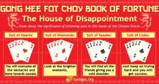 Gong Hee Fot Choy Book Of Fortune: The House Of Disappointment