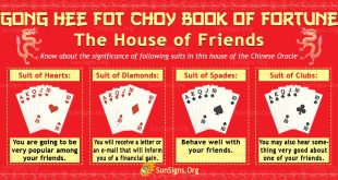Gong Hee Fot Choy Book Of Fortune: The House Of friends