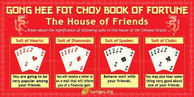 Gong Hee Fot Choy Book Of Fortune: The House Of friends