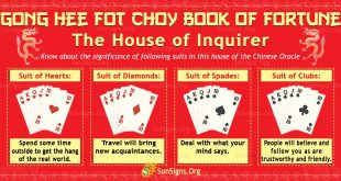 Gong Hee Fot Choy Book Of Fortune: The House Of Inquirer