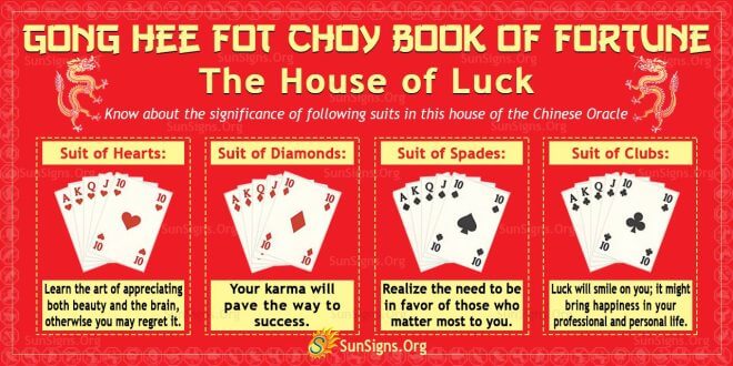 Gong Hee Fot Choy Book Of Fortune: The House Of Luck