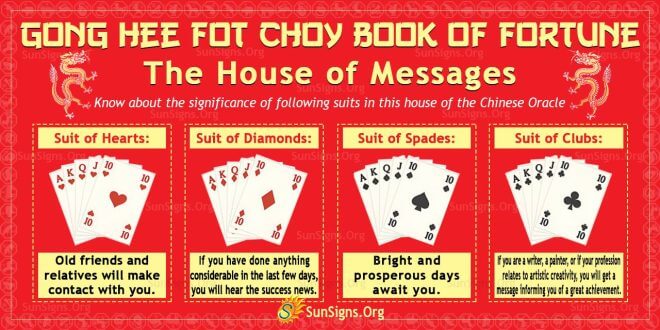 Gong Hee Fot Choy Book Of Fortune: The House Of messages