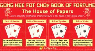 Gong Hee Fot Choy Book Of Fortune: The House Of Papers