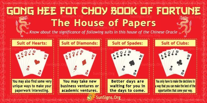Gong Hee Fot Choy Book Of Fortune: The House Of Papers
