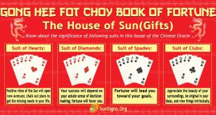 Gong Hee Fot Choy Book Of Fortune: The House Of Sun