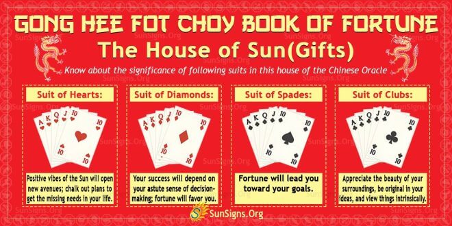 Gong Hee Fot Choy Book Of Fortune: The House Of Sun