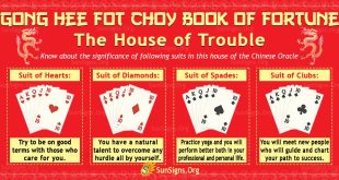 Gong Hee Fot Choy Book Of Fortune: The House Of Trouble