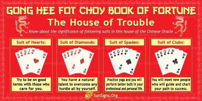 Gong Hee Fot Choy Book Of Fortune: The House Of Trouble