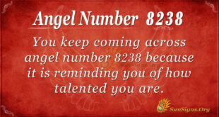 Angel Number 8232