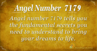 7179 angel number