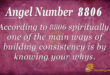 Angel Number 422 Meaning | SunSigns.Org