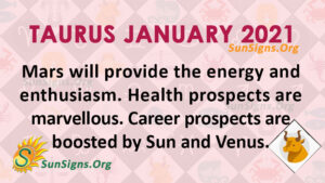 horoscope of 4 january 2021