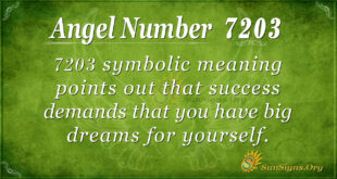 7203 angel number