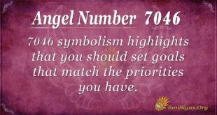 7046 angel number