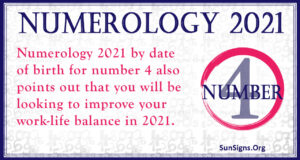 January 2021: Numerology Forecast