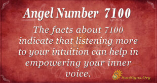 7100 angel number