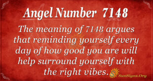 7148 angel number