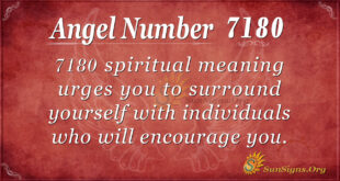 7680 angel number