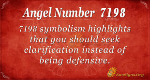 7198 angel number