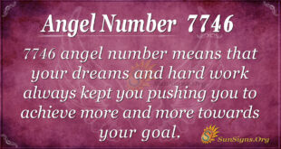 7746 angel number