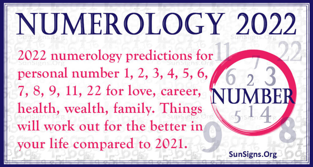 numerology report 2022