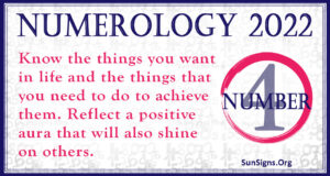 numerology number 3 2022