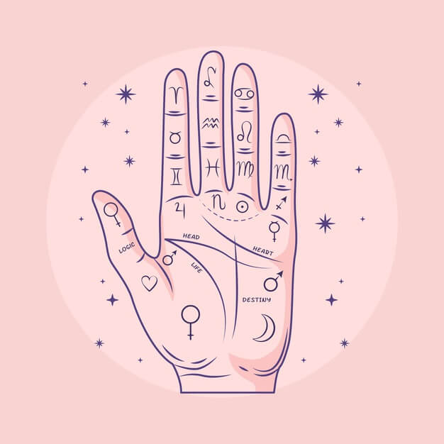 Palmistry Techniques - The Magic In Your Palms - SunSigns.Org