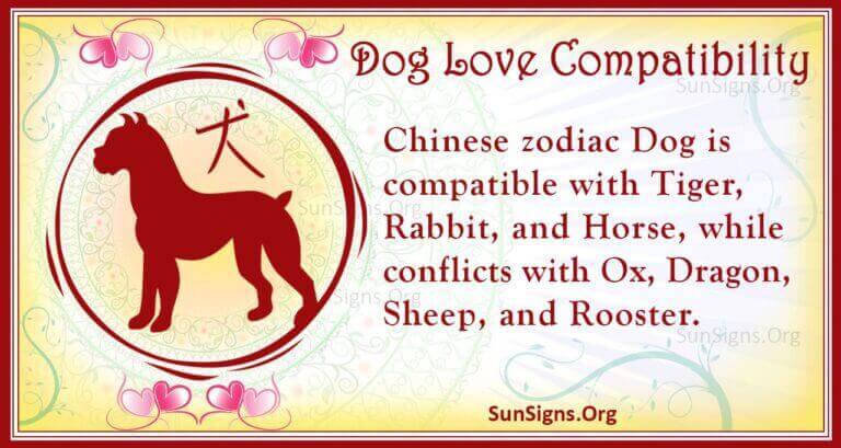 chinese-zodiac-compatibility-chart-love-calculator-app