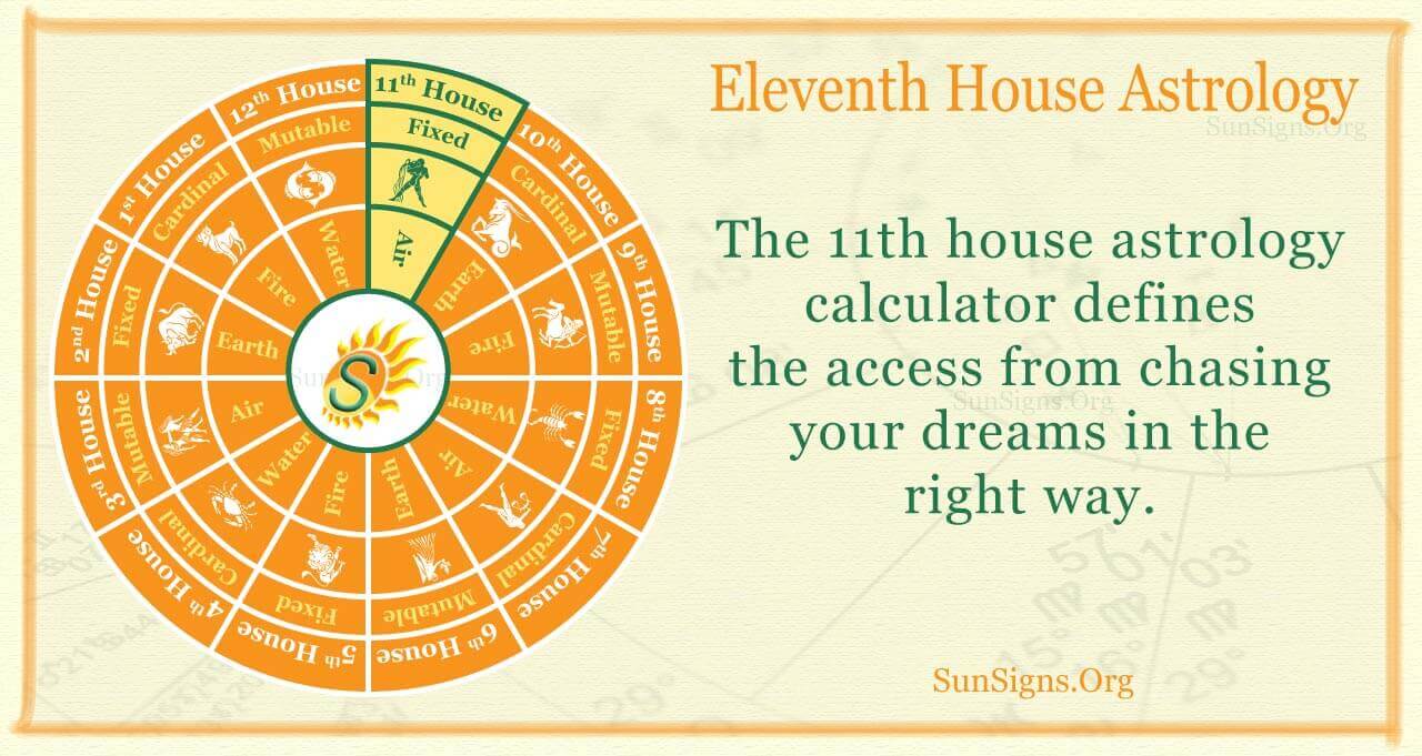 Eleventh House Astrology Great Connections SunSigns Org