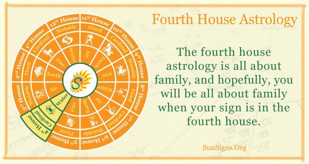 Fourth House Astrology Love For Family SunSigns Org