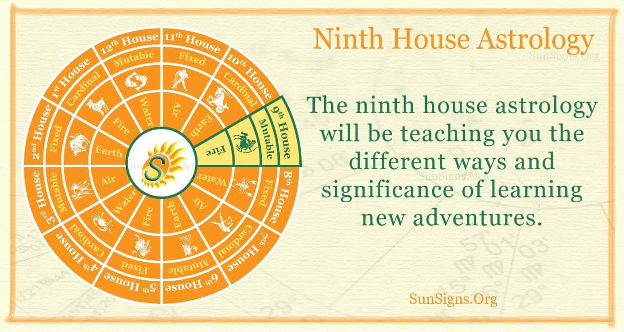 Ninth House Astrology Learning New Things SunSigns Org