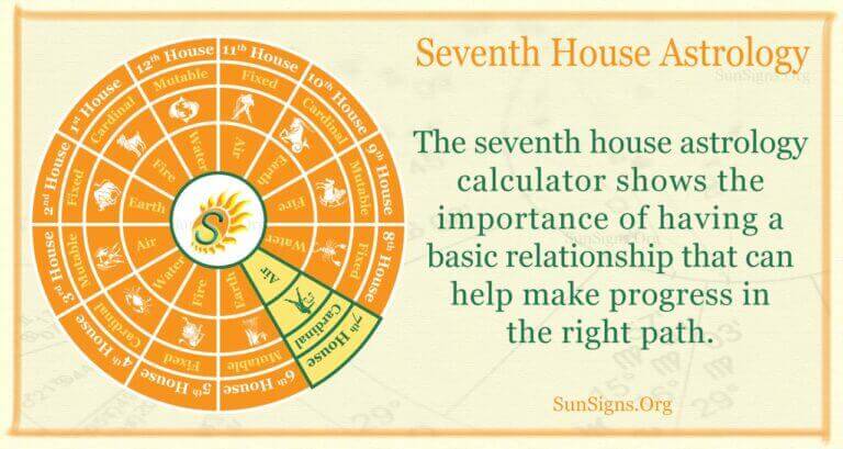 7th degree astrology