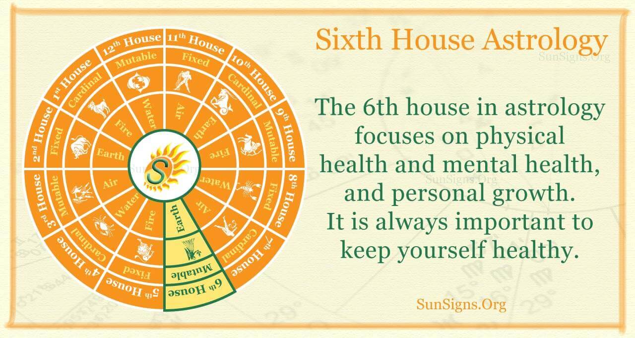the eighth house in astrology