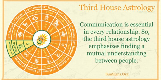 third house astrology