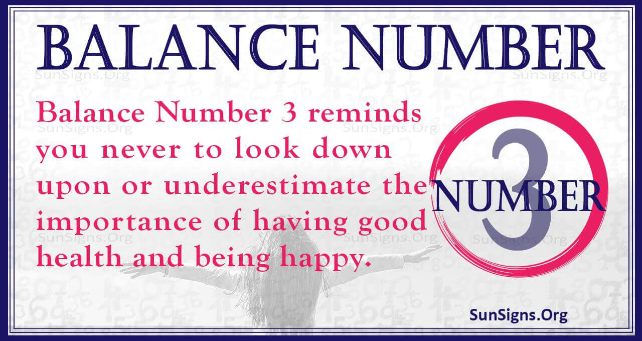 Numerology Balance Number: What Do Your Initials Mean?