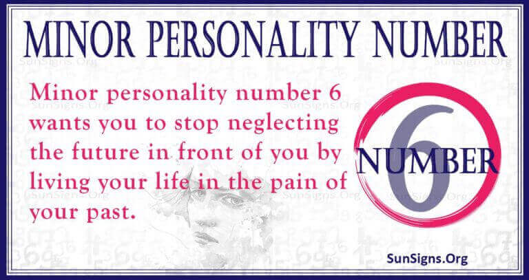 personality number calculator