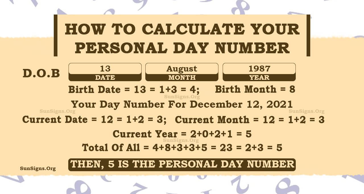 Numerology Personal Day Number Know Your Mood For The Day