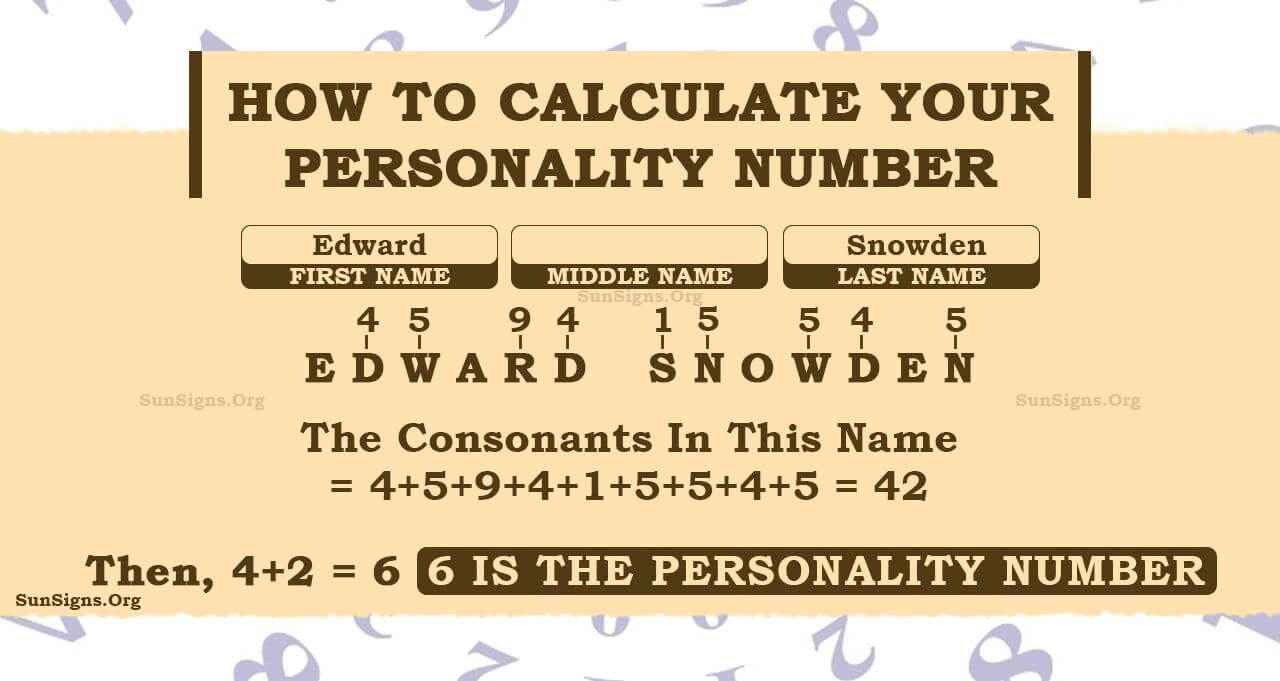 7 personality number
