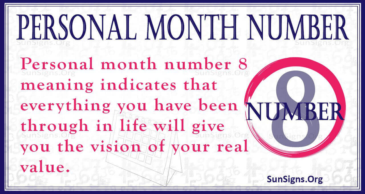 Numerology Personal Month Number Monthly Lessons