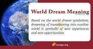 World Dream Meaning