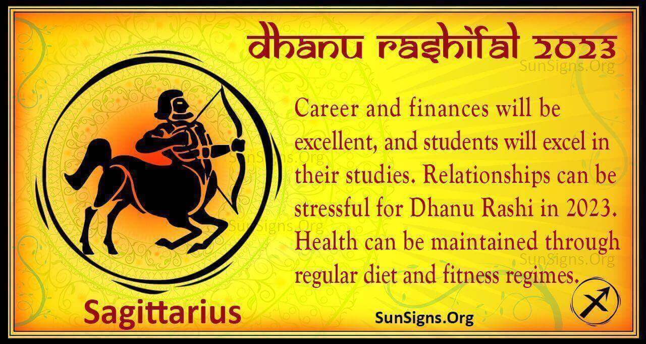 Rashifal Dhanu (Sagittarius) 2020: Dhanu Rashifal Yearly, Dhanu Yearly  Horoscope 2020, Dhanu Rashi Ka Varshik Rashifal Predictions For Career Love  Life Business | धनु राशि के लोगों के लिए मिलाजुला रहेगा नया