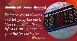 Annulment Dream Meaning