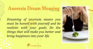 Anorexia Dream Meaning