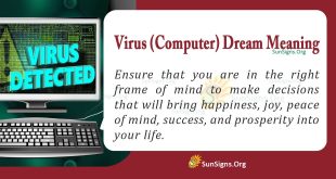 Virus Dream Meaning