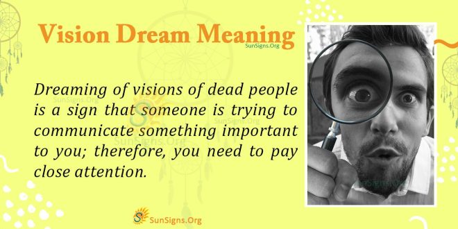 Vision Dream Meaning