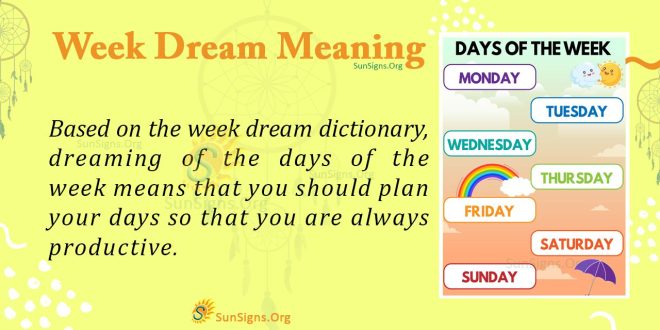 Week Dream Meaning