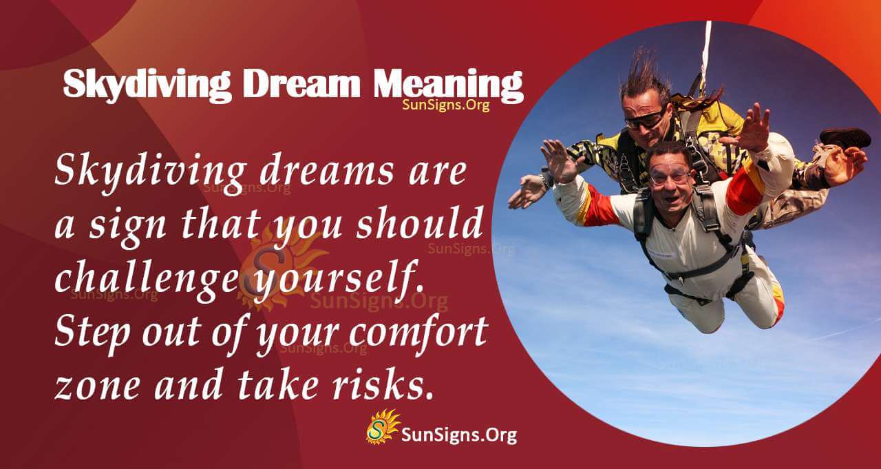 Meaning Of Skydiving In Your Dream - Interpretation And Symbolism ...