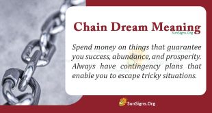 Chain Dream Meaning